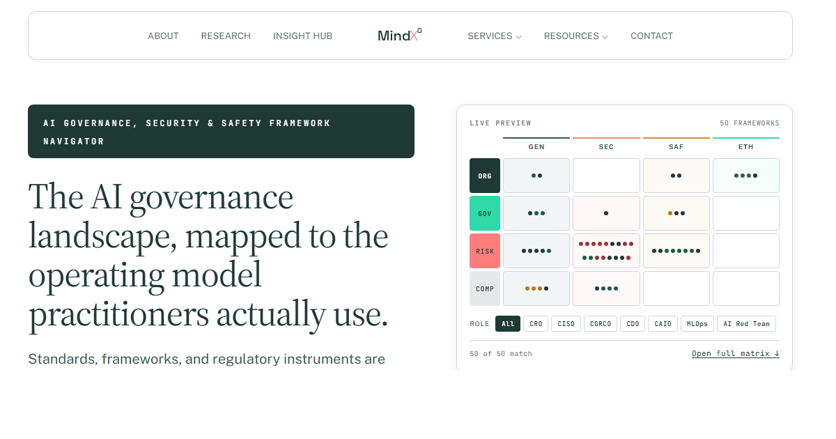 AI Governance, Security & Safety Framework Navigator | MindXO